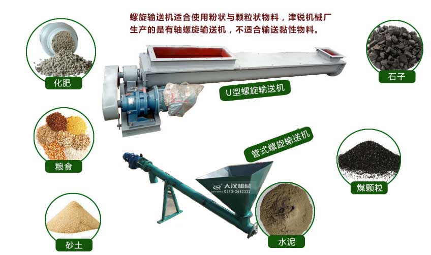 螺旋輸送機(jī)