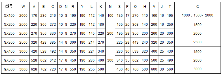 螺旋輸送機(jī)技術(shù)參數(shù)