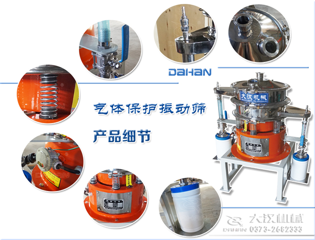 氣體保護篩粉機細節