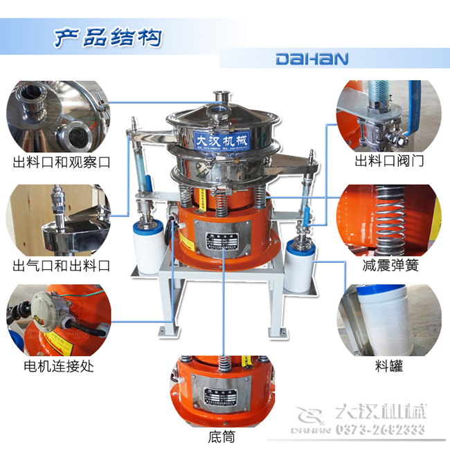 氣體保護篩粉機結構